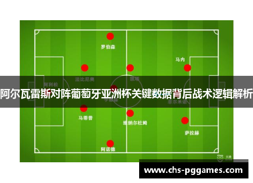 阿尔瓦雷斯对阵葡萄牙亚洲杯关键数据背后战术逻辑解析 阿尔瓦雷斯对阵葡萄牙亚洲杯关键数据背后战术逻辑解析