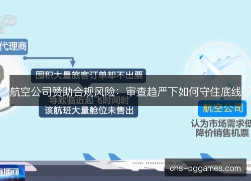 航空公司赞助合规风险:审查趋严下如何守住底线 航空公司赞助合规风险:审查趋严下如何守住底线